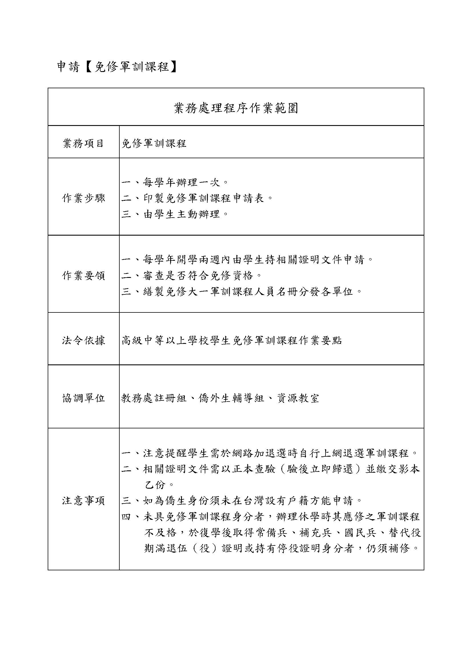 免修軍訓課程作業要領